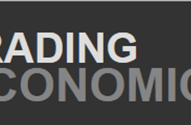 Bund Yields Ease on Safe-Haven Demand